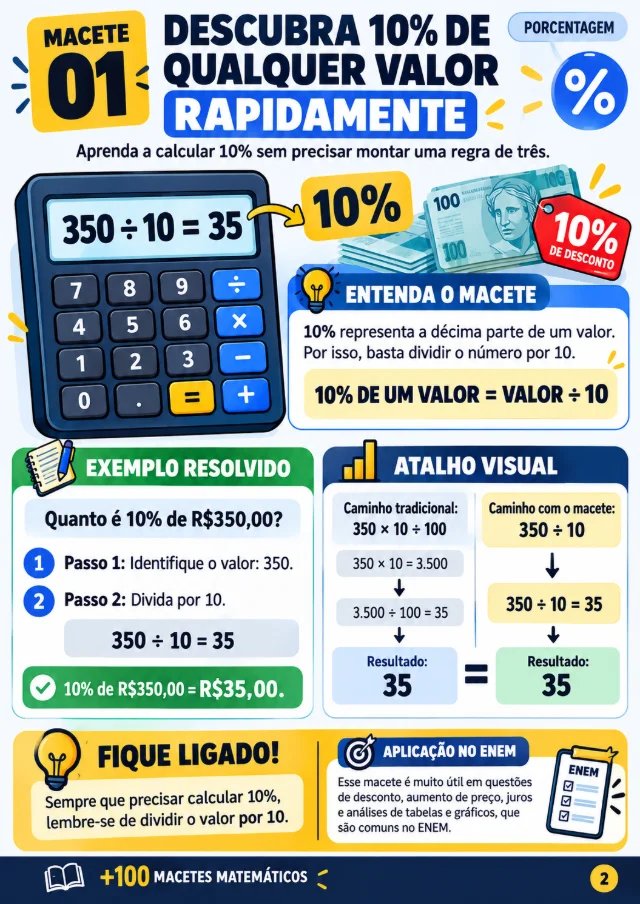 Prévia 2 dos +100 Macetes Matemáticos
