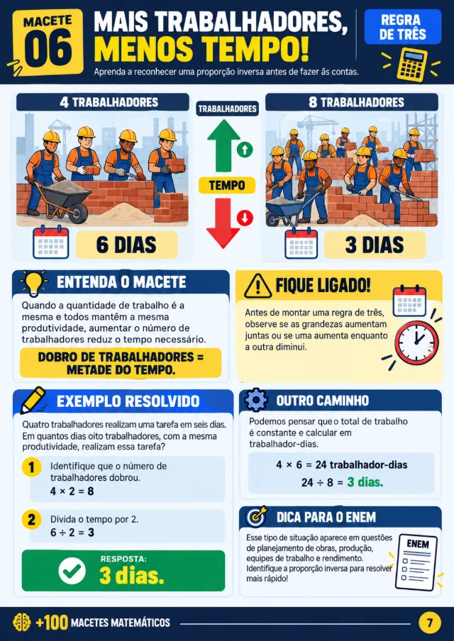 Prévia 7 dos +100 Macetes Matemáticos