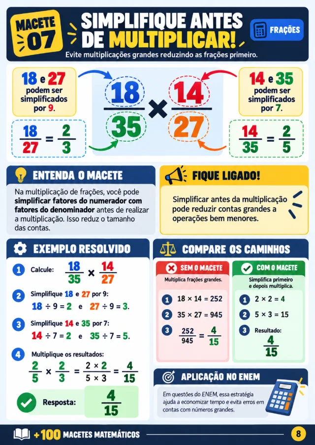 Prévia 8 dos +100 Macetes Matemáticos